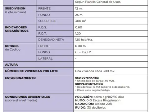 JUAN B JUSTO 1900