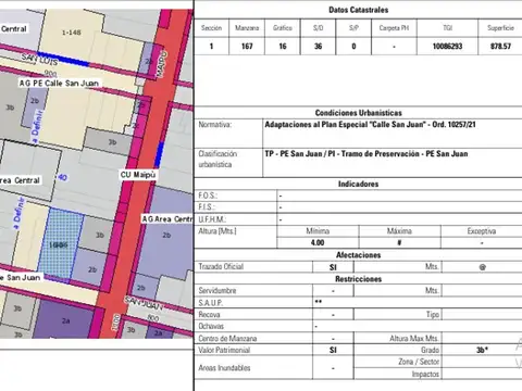 Terreno en Venta de 878,0 m2