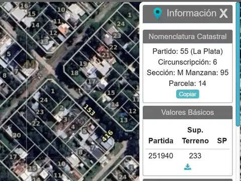 Lote en venta en Arturo Segui 233 m2