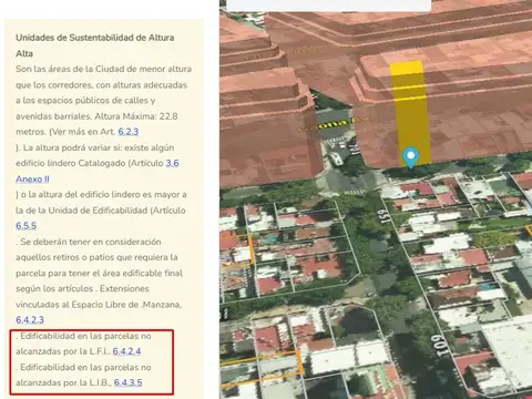 Terreno en Venta en Floresta, USD 290.000