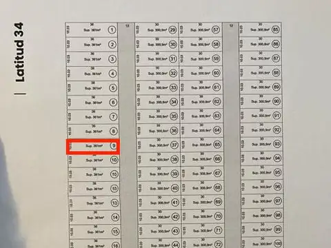 Terreno en Venta de 360,0 m2