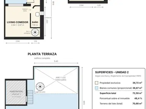 Depto Tipo Casa en Venta en Rosario, USD 45.000