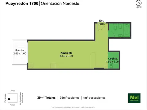 Avenida Pueyrredón 1700