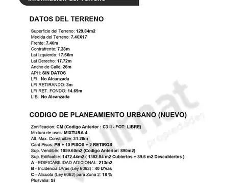 Terreno en Venta en San Cristobal, USD 290.000