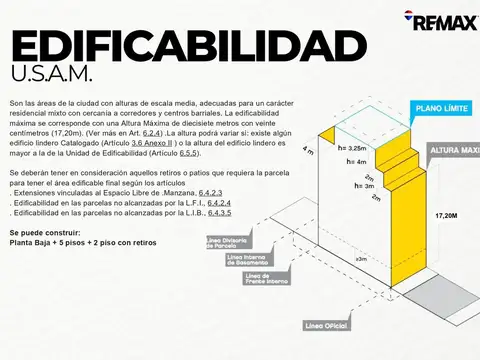 Terreno en Venta en Chacarita, CABA