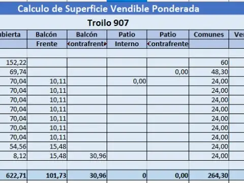 Terreno en Venta de 94,0 m2