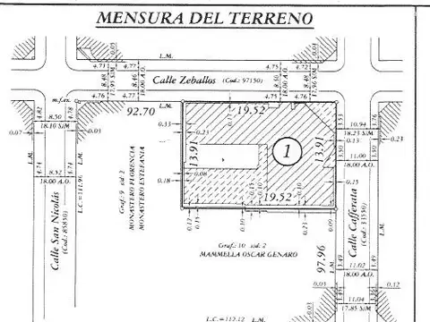 Venta departamento Rosario Echesortu Zeballos y Cafferata