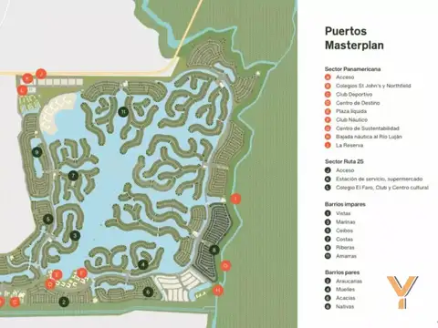 Nativas - Puertos del Lago
