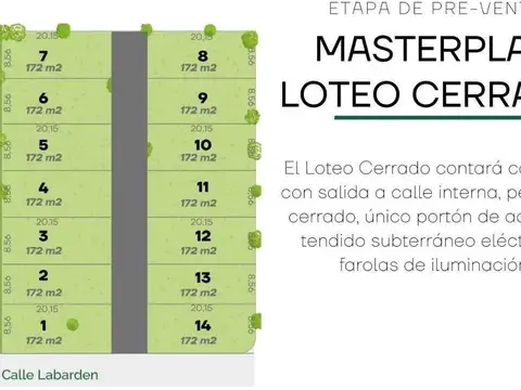 Labarden 4500