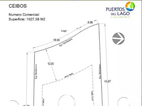 puertos