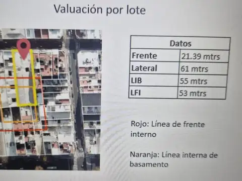 Cocheras con locales en venta en Balvanera