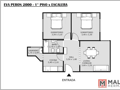 Avenida Eva Perón 2000
