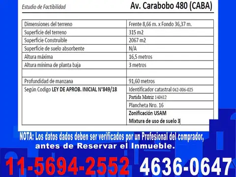 Casa antigua S/terreno de 36Mts. de Profundidad Carabobo 480