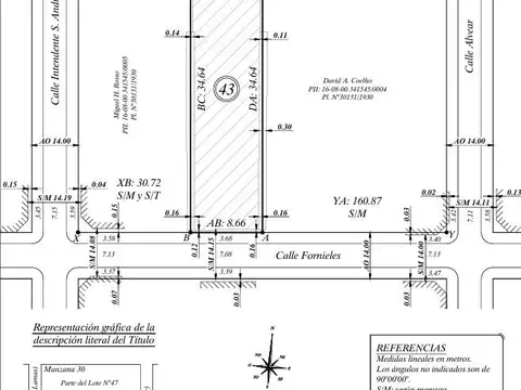 Galpón en Villa Gobernador  Gálvez, Villa Diego