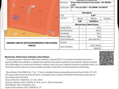 Terreno en Venta 17  mts Fondo