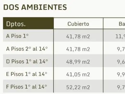 Departamento en Caseros