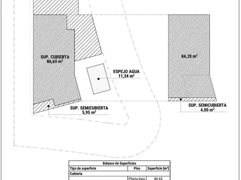 Terreno en Venta de 681,0 m2