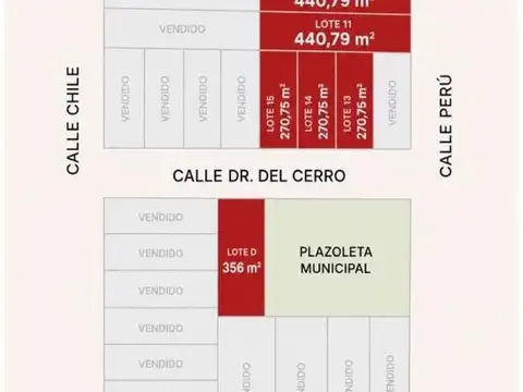 Terreno en Venta en Concordia, Entre Ríos