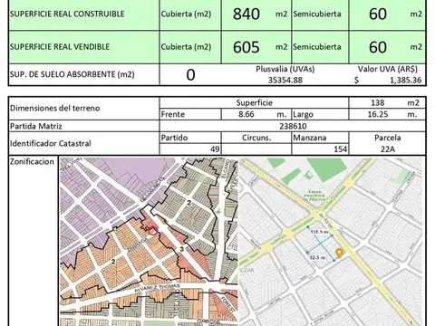 Venta LOTE Excelente ubicación