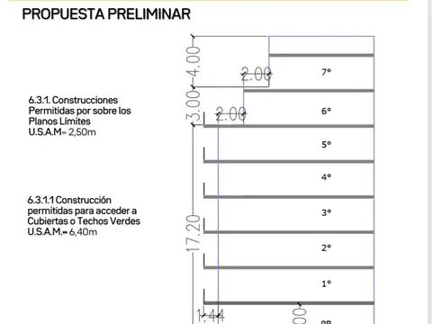 Terreno en Venta en Villa Devoto, USD 1.400.000