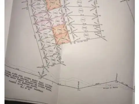 VENDO ULTIMOS LOTES EN BARRIO PRIVADO  VIRORCO -ESTANCIA GRANDE- SAN LUIS