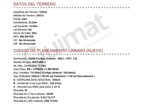 Excelente Terreno en Saavedra- Lideres en Terrenos