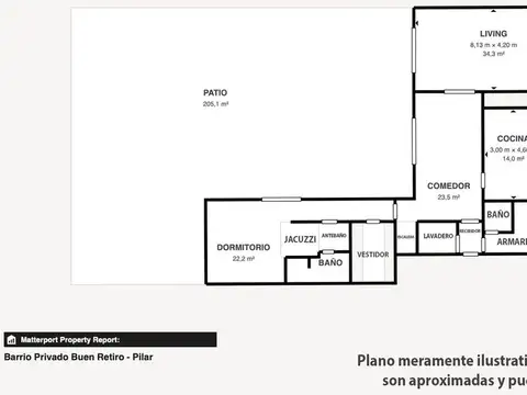 Barrio Privado Buen Retiro 1600