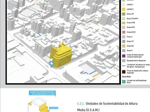 Terreno en Venta en Almagro, Capital Federal