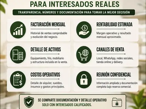 Fondo Comercio en Venta 10 años