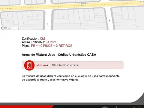 Terreno en Venta en Boedo, USD 620.000