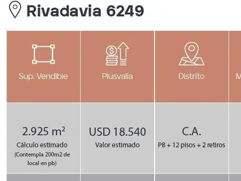 AV. RIVADAVIA 6249 | FLORES