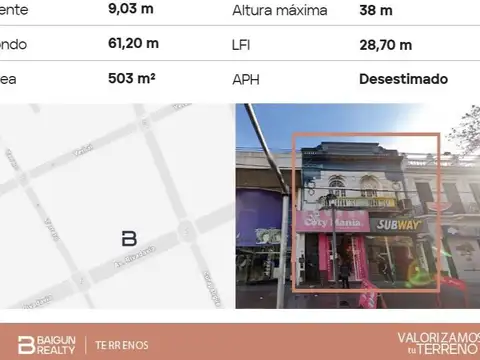 Terreno en Venta en Flores, USD 1.600.000
