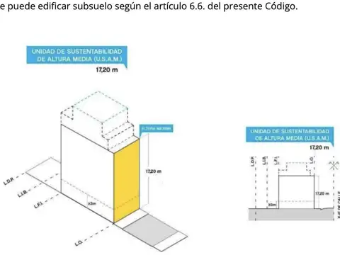 Morlote al 900