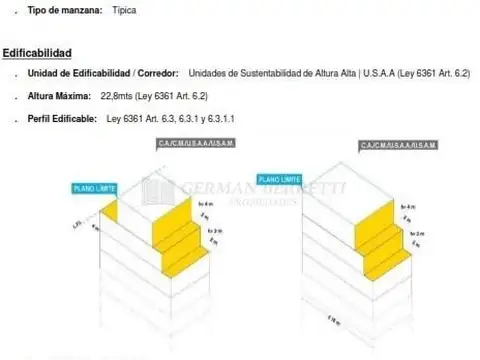 Terreno en Venta en Belgrano Chico, USD 850.000