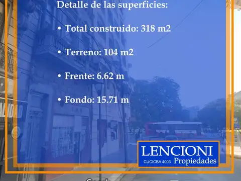 Terreno en Venta 15  mts Fondo