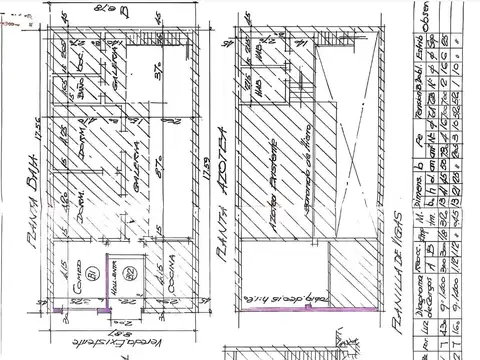 Terreno lote VENTA Villa Ortuzar en venta 8.88 x 17.60 Metros Excelente ubicacion