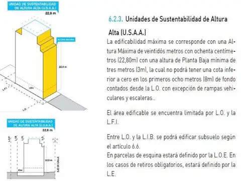 Terreno en Venta en San Cristobal, USD 1.100.000