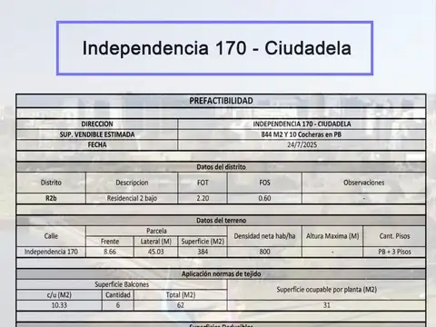 Independencia 100