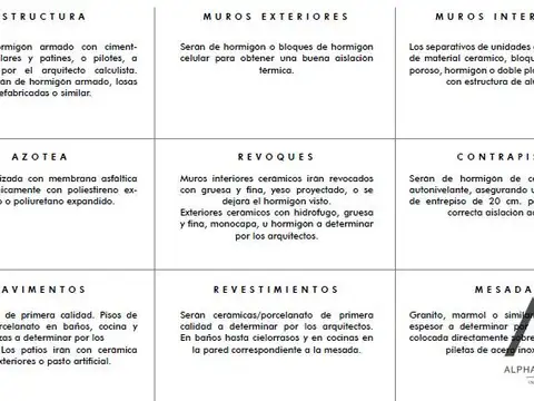 Departamento en Venta con 1 cocheras