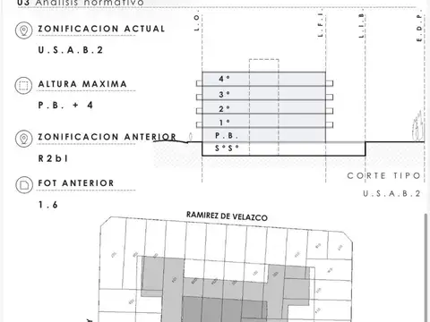 Casa en Venta en Chacarita, USD 260.000