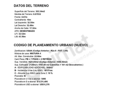 Terreno en Venta de 303,0 m2