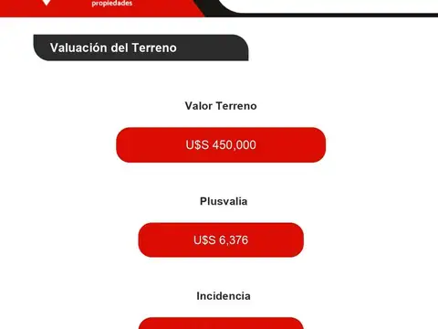 Terreno en Venta en San Cristobal, USD 450.000