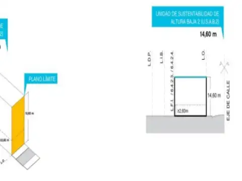 Terreno en Venta de 350,0 m2