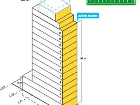 Av. Cabildo 4625  | CA