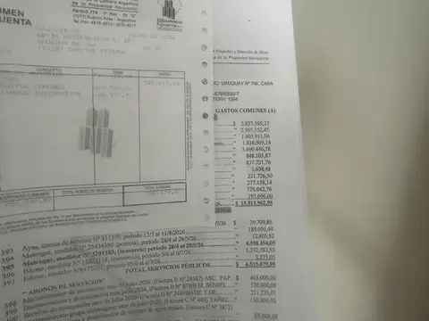 Departamento en Alquiler en Parque Las Heras, Barrio Norte