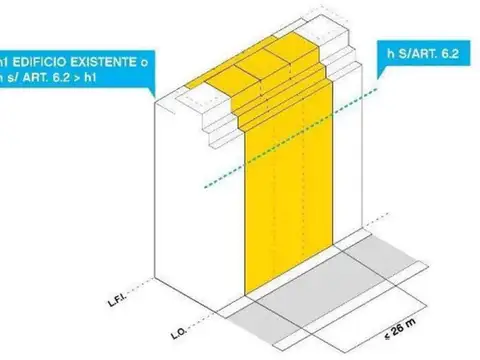 Terreno en Venta 42,50  mts Fondo