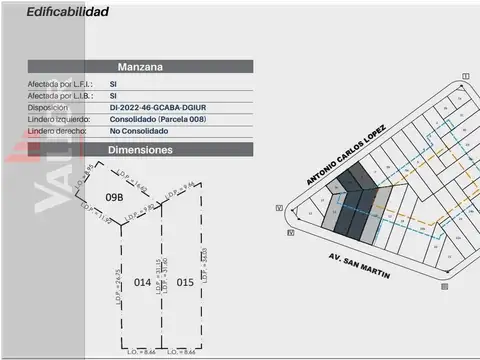 Terreno en Venta en Villa Devoto, USD 1.250.000