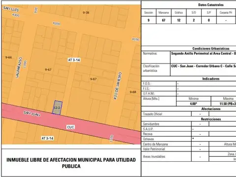 TERRENO-PARA CONSTRUCTORA-172 M2-SAN JUAN 4200-ECHESORTU-ROSARIO