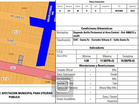 Santa Fe y Rio de Janeiro