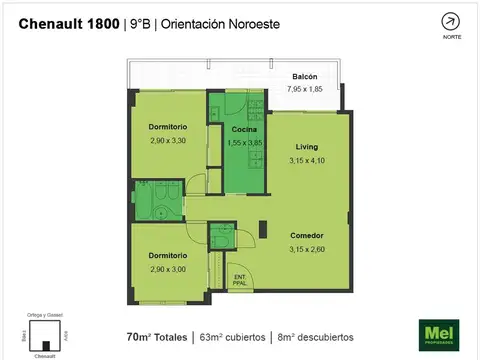 Avenida General Indalecio Chenaut 1800
